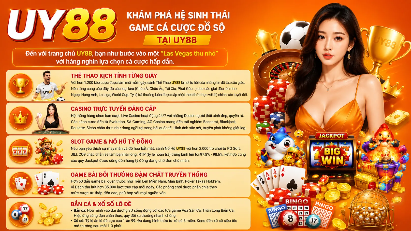 Khám Phá Hệ Sinh Thái Game Tại uy88